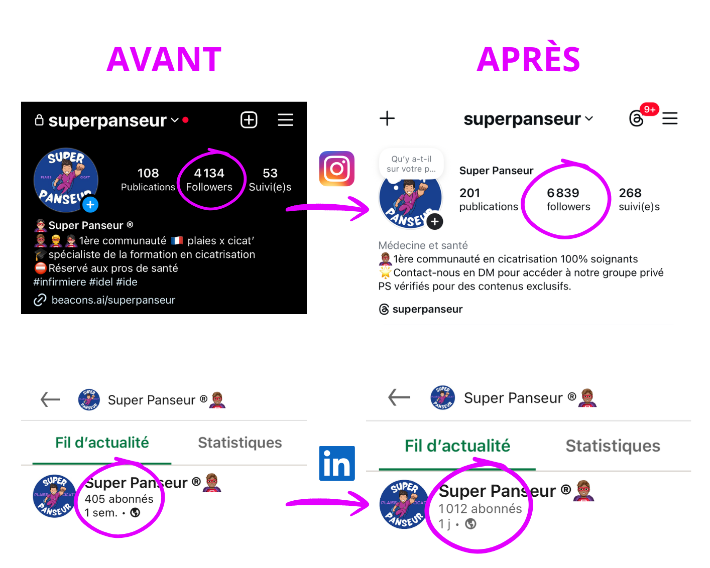 Exemple Instagram